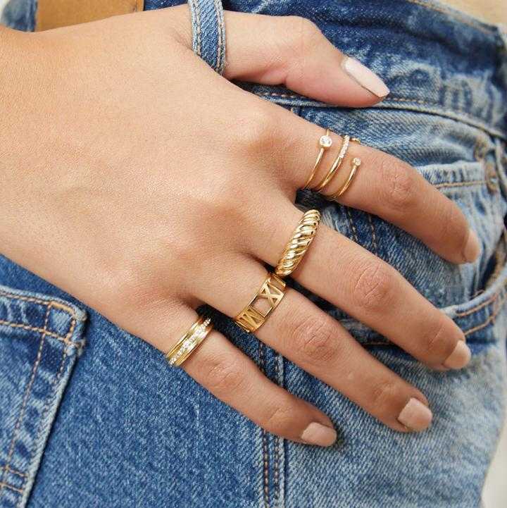 Roman Numeral Ring